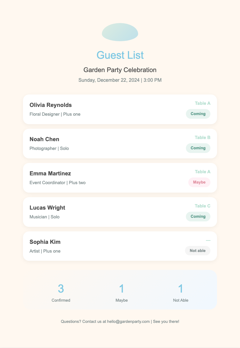 Soft organic guest list